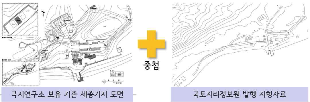 국토지리정보원 발생 지형자료 보완