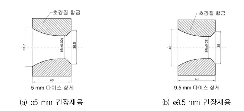 스웨이징 장비 형틀 제원