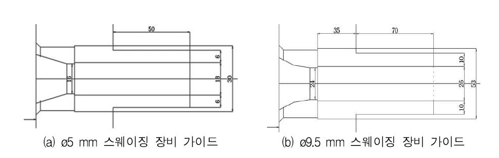 슬리브 가이드 도면