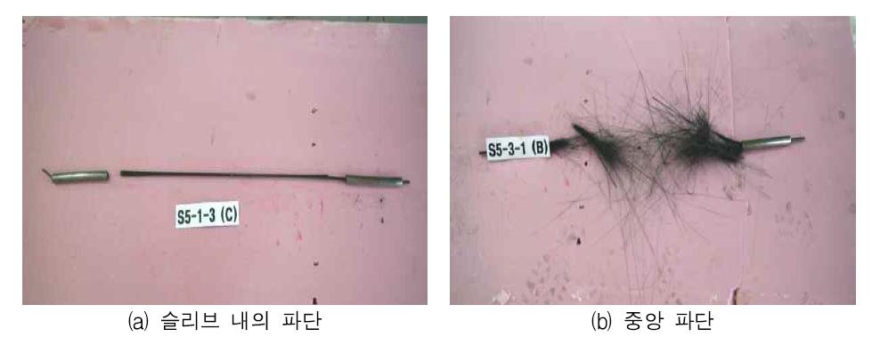 압착형 정착구 주요 파괴형상