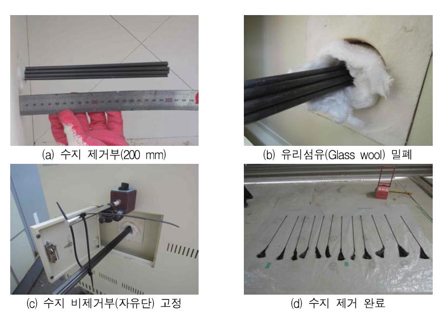 FRP 긴장재 정착단부 수지 제거 공정