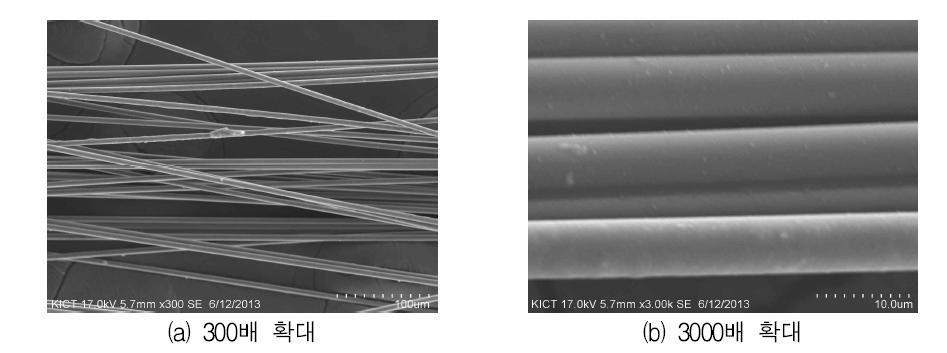 열분해 후의 탄소섬유 표면