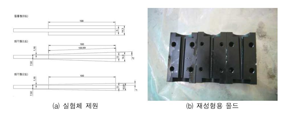 쐐기형상 재성형용 몰드