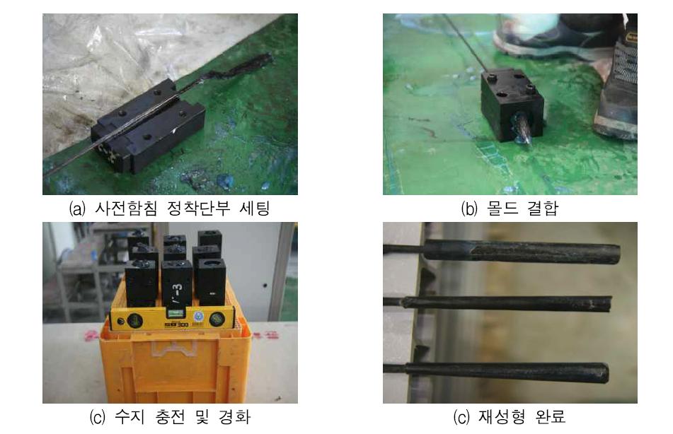 쐐기형상 재성형 과정