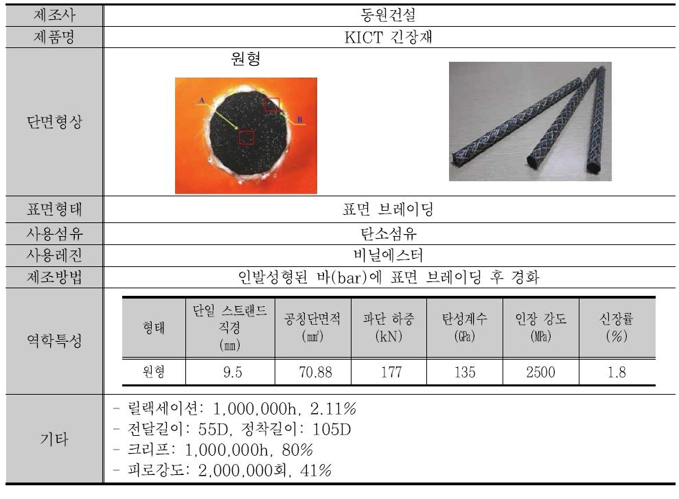 KICT-긴장재 사양