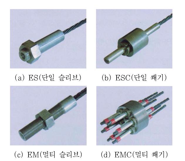 CFCC 정착구