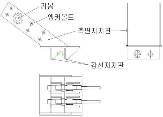 직선배치방식 정착구