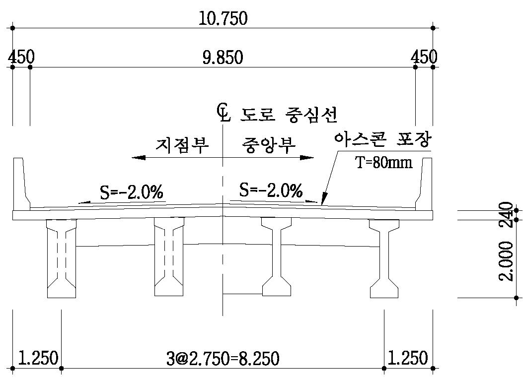 검토교량의 횡단면도