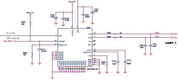 PrototypeⅠ UART 회로도