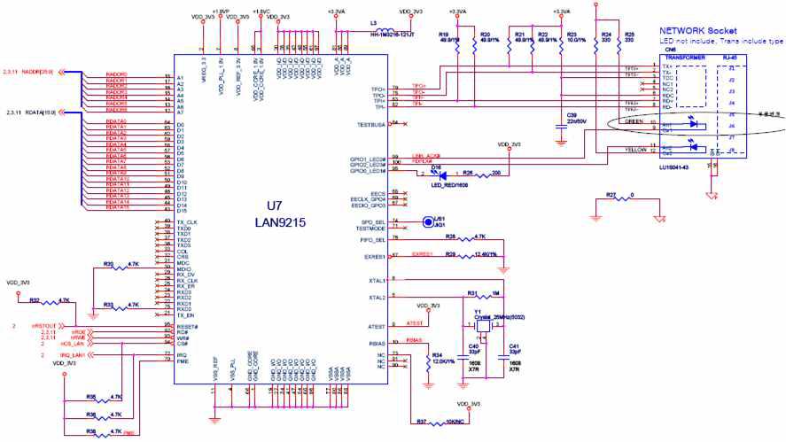 PrototypeⅠ Ethernet 회로도