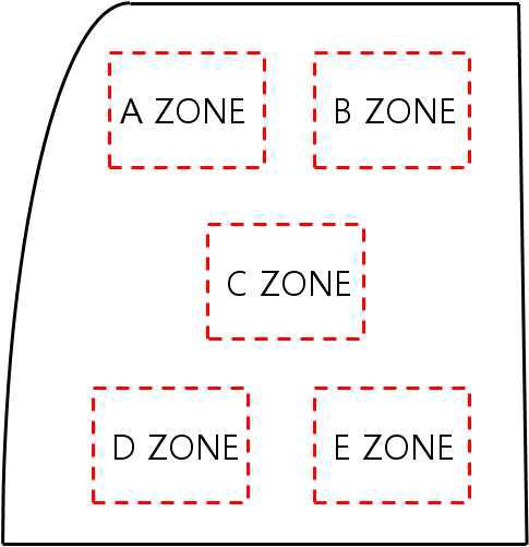 표출 최적 위치 선정을 위한 구역(Zone) 선정