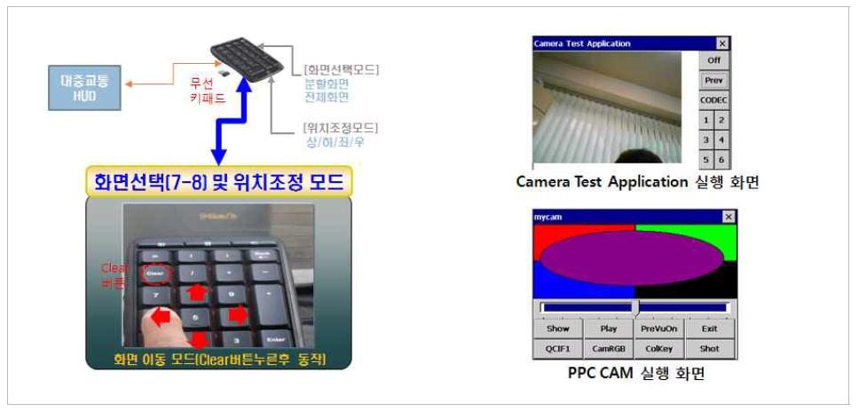 Prototype II 리모컨 기능 및 CAM App 구현