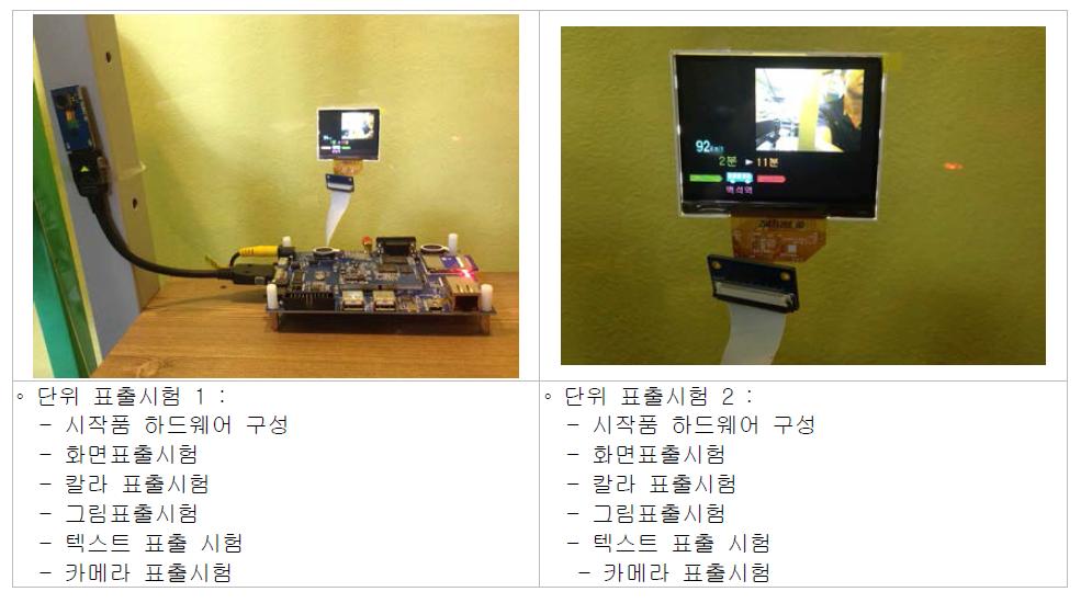 시작품 세트 단위시험