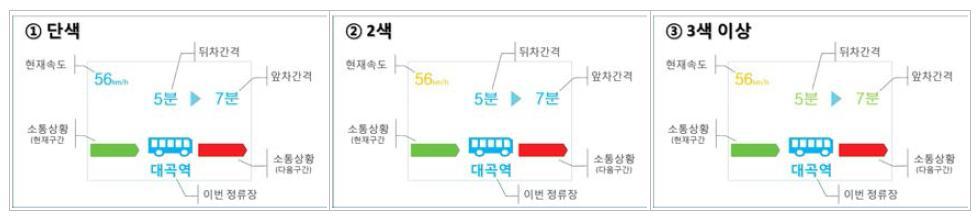 표출 색상 구성 도안