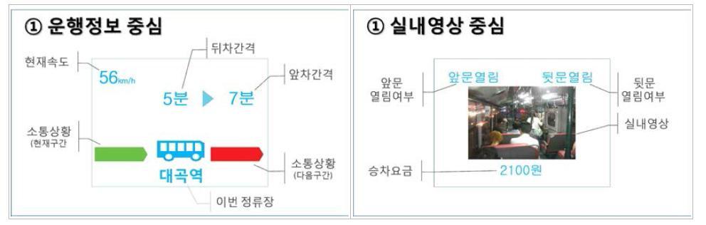 상황별 선호도 1위 도안