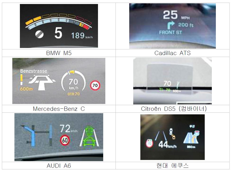 Before Market 자동차 HUD 장치