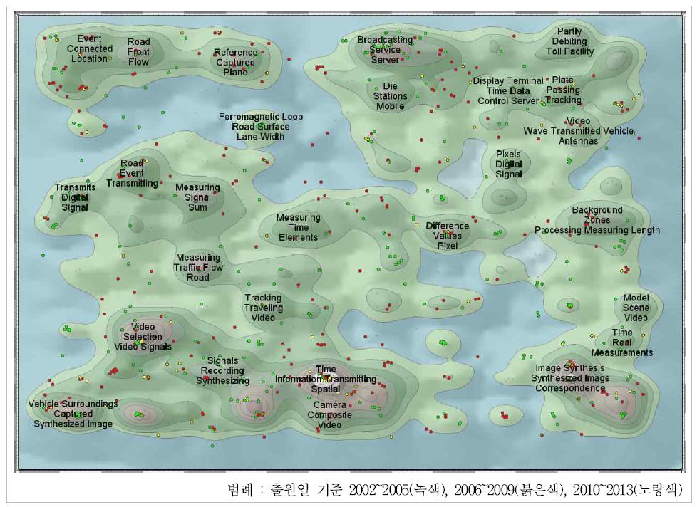 특허 분포도 (교통검지)