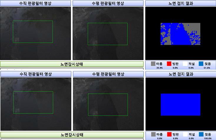 젖은노면 분류결과(1) - 상단: 기존 / 하단: 신규