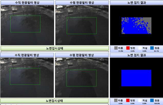 젖은노면 분류결과(2) - 상단: 기존 / 하단: 신규