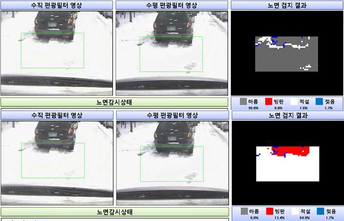 적설노면 분류결과(1) - 상단: 기존 / 하단: 신규