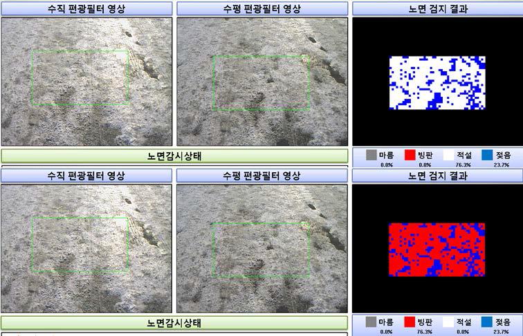 결빙노면 분류결과(1) - 상단: 기존 / 하단: 신규