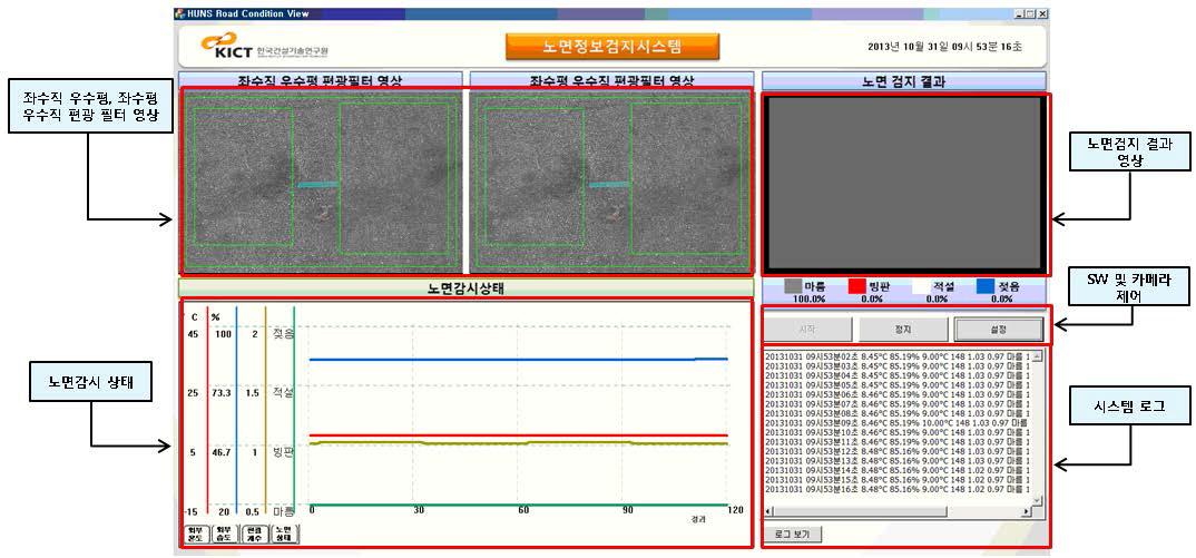 CCTV 기반 노면상태자동검지시스템 개선 소프트웨어 UI