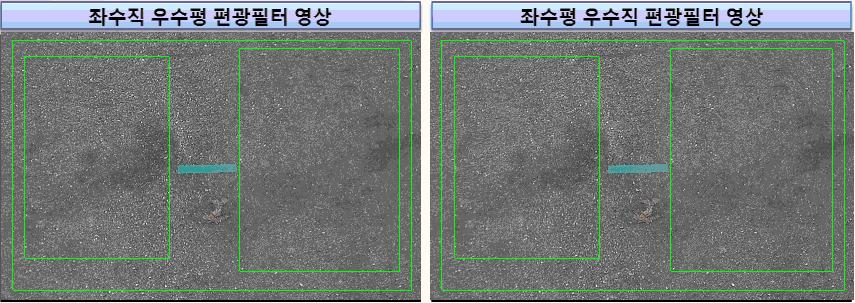 편광계수 산정을 위한 ROI 설정