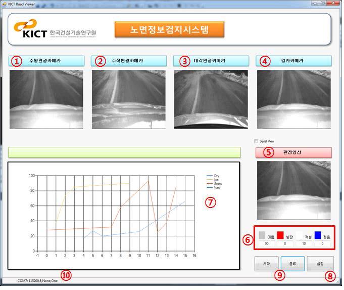 노면판정프로그램 UI