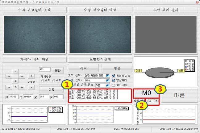 보조센서를 활용한 검지 SW 수정 화면