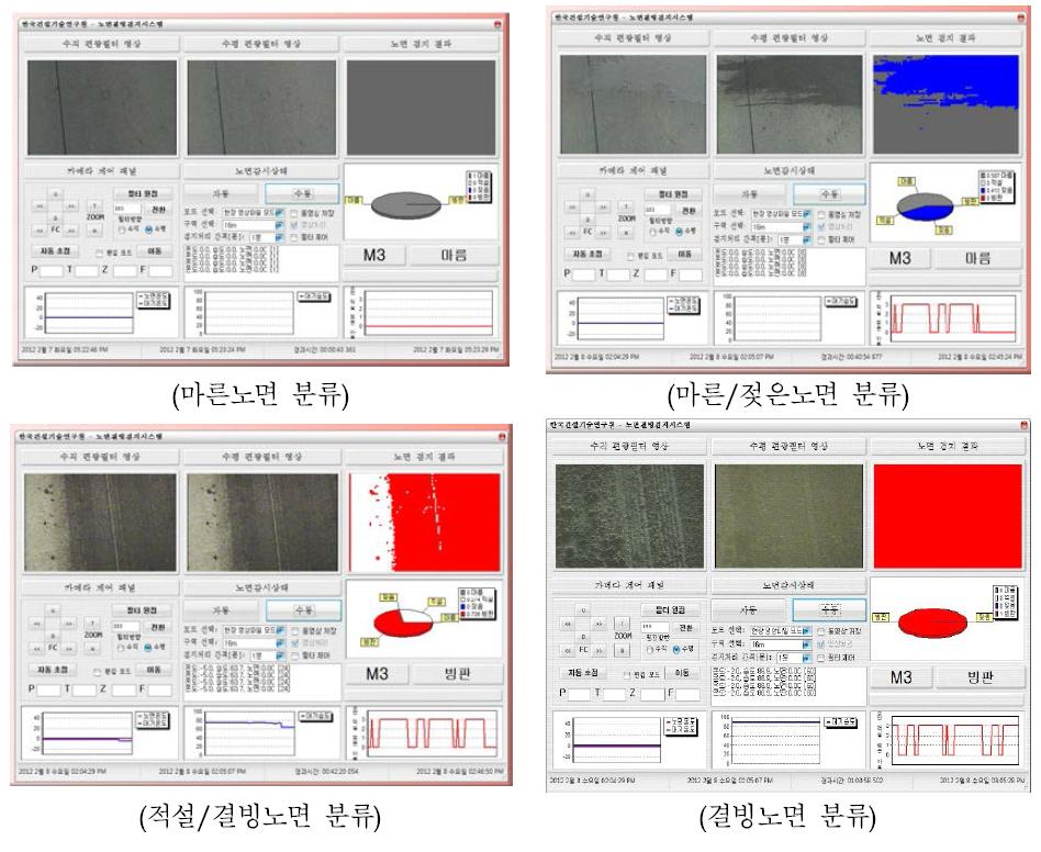 노면 분류 결과