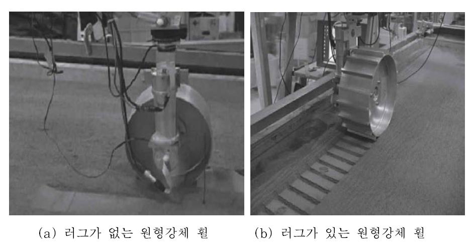 휠 주행성능 평가 실험 예(일본 JAXA)