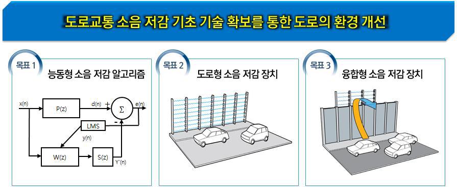 연구 목표