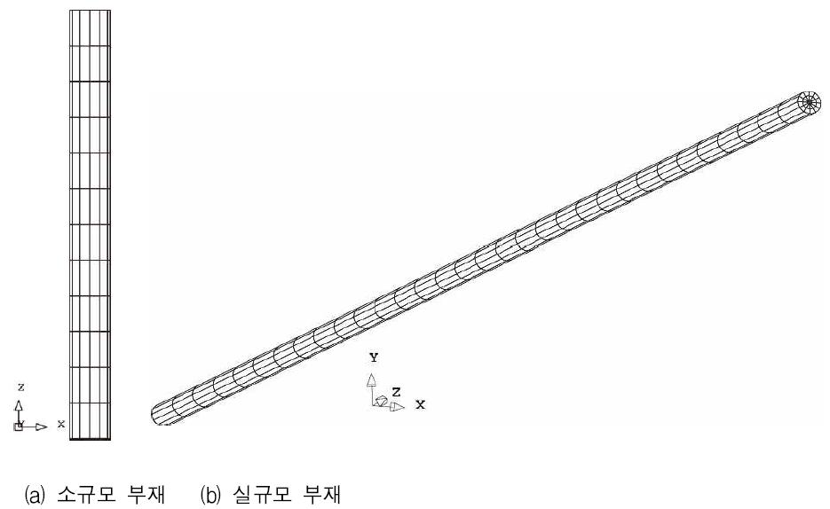 소규모·실규모 부재에 대한 유한요소해석 모델링 형상