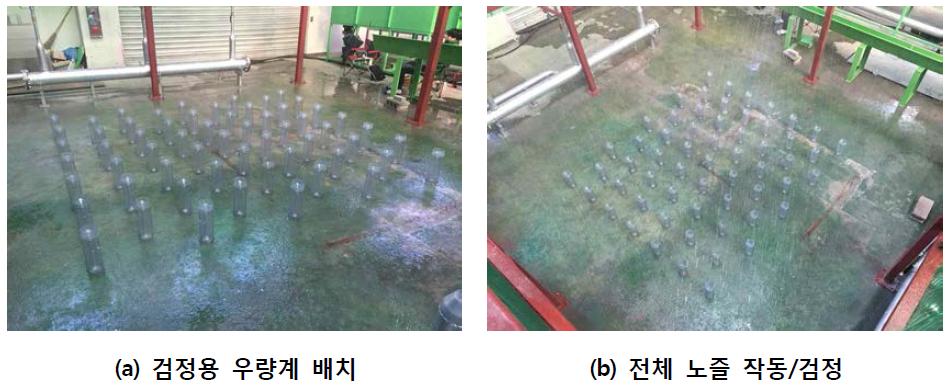 전체 노즐 검정