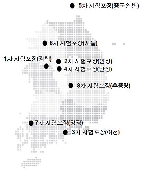 개발 혼합물의 시험 포장 적용 현황