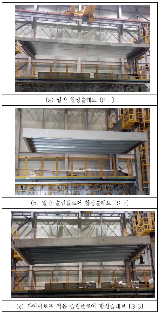 합성슬래브 공법별 실험체