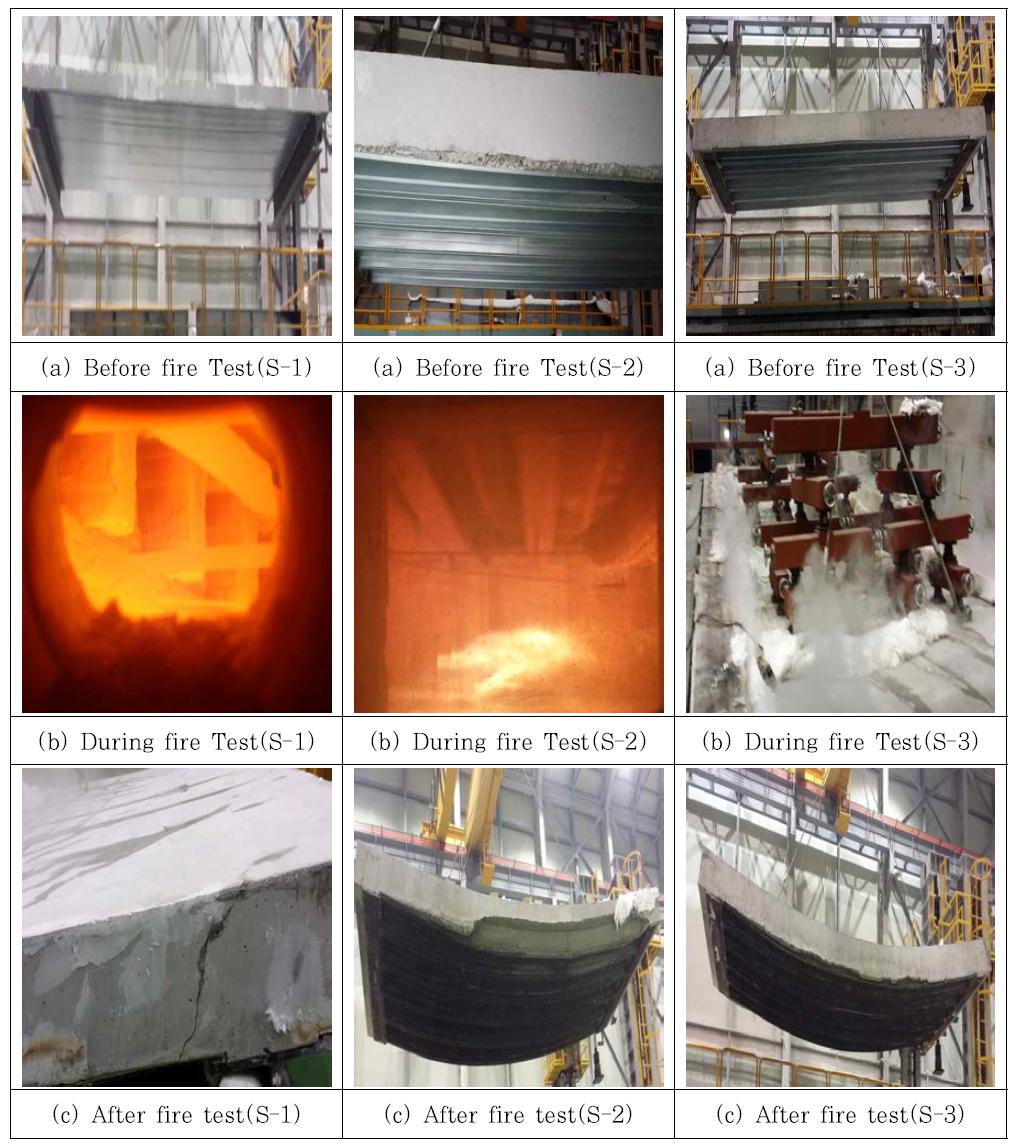 합성슬래브 공법별 내화시험 결과