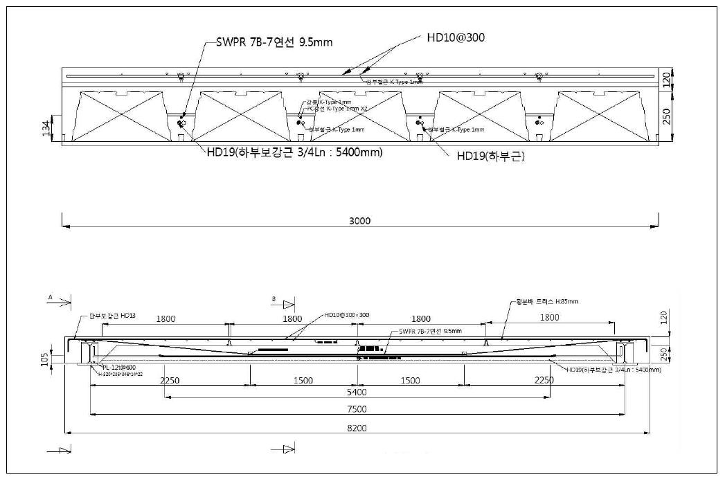 무지주 장스팬 합성슬래브 내화실험체 상세도