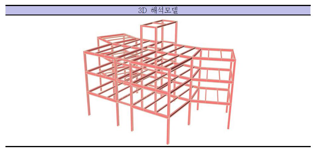 현성테크노 광주공장 기숙사동 3D 해석모델