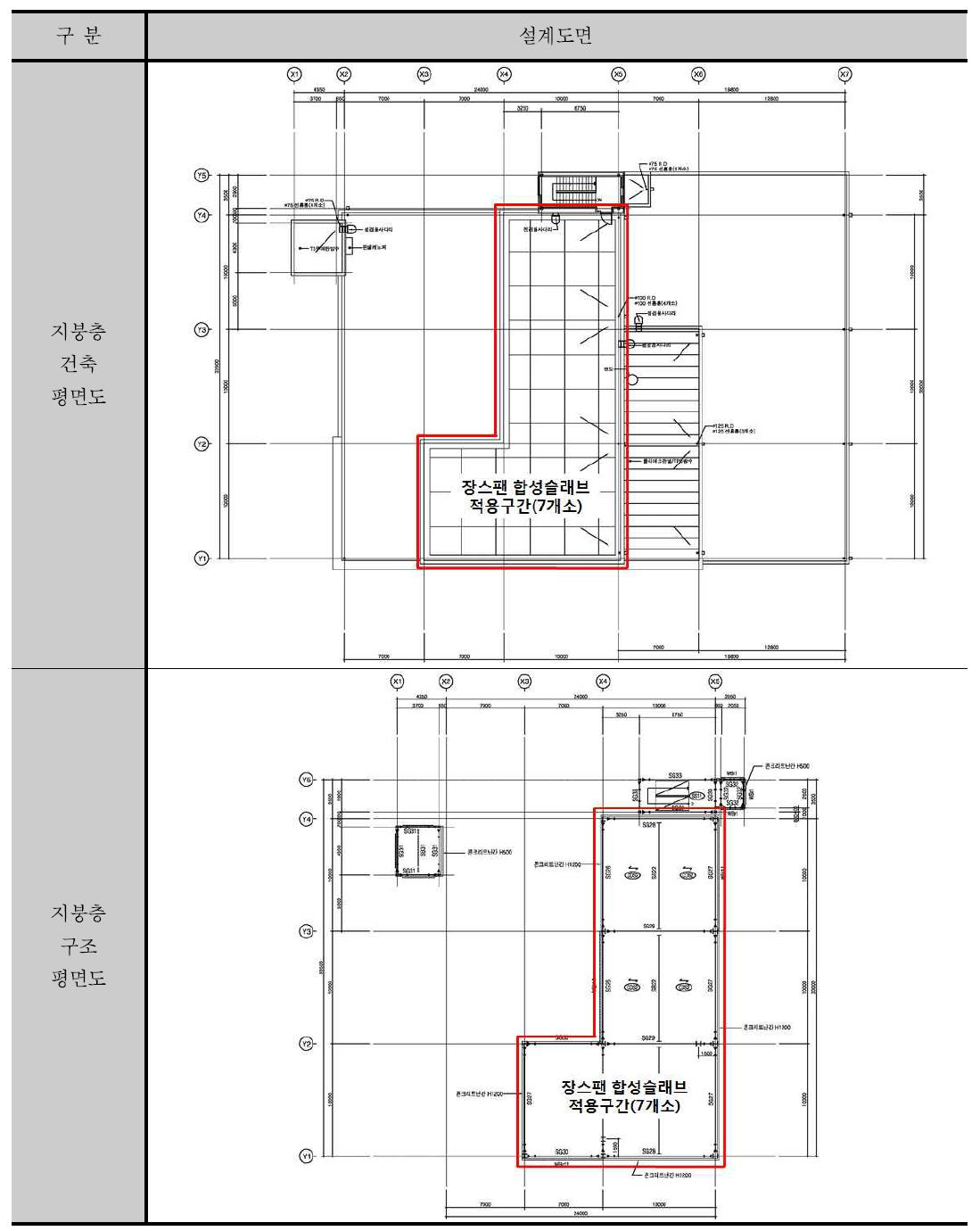 CJ푸드빌(주) 음성공장(증축-지붕층) 설계도면