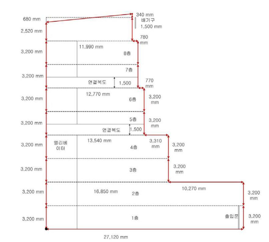 아트리움 단면 치수