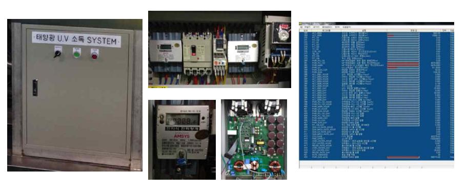 에너지 모니터링 설비
