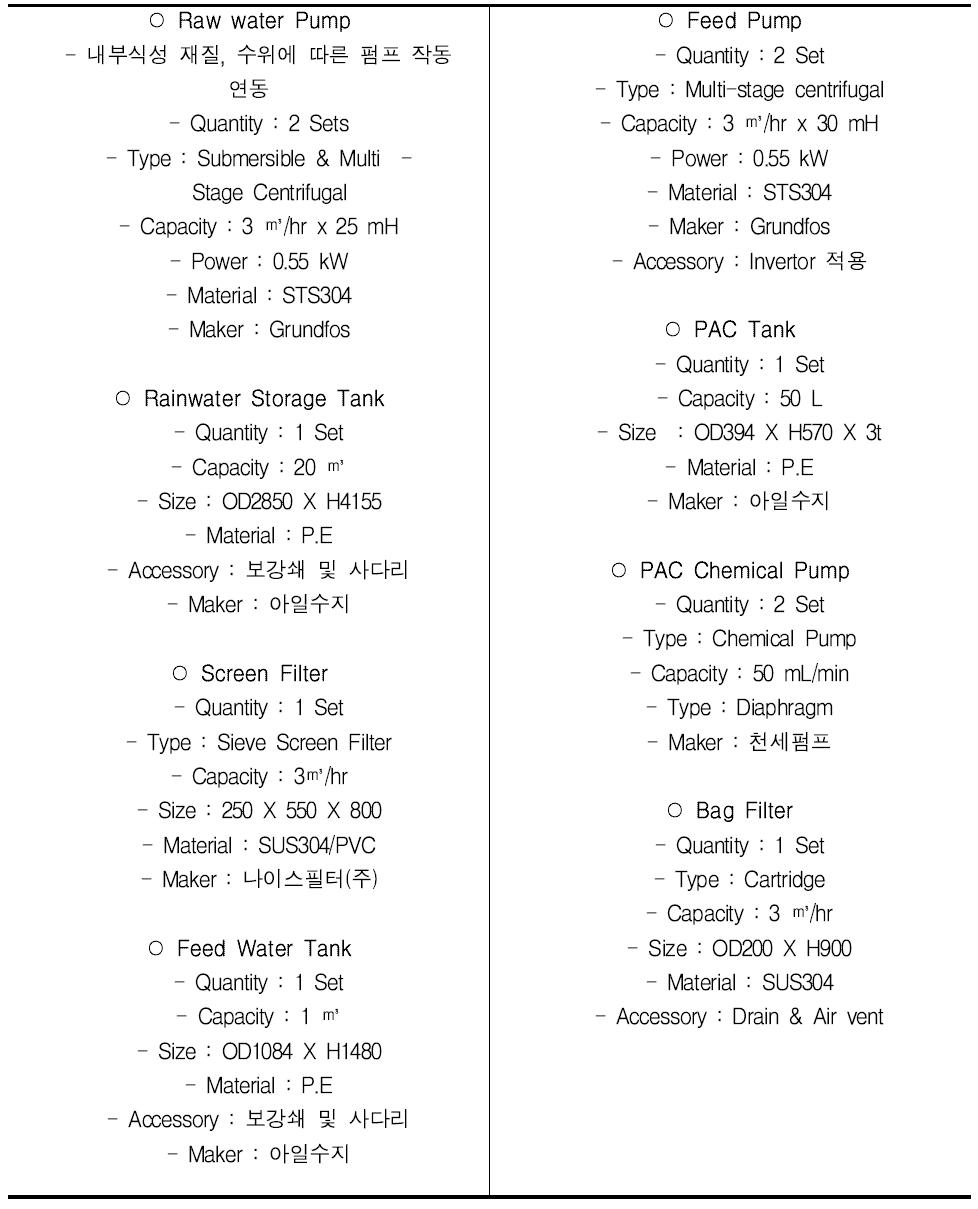 원수 공급 및 전처리 공정 주요 장치 사양