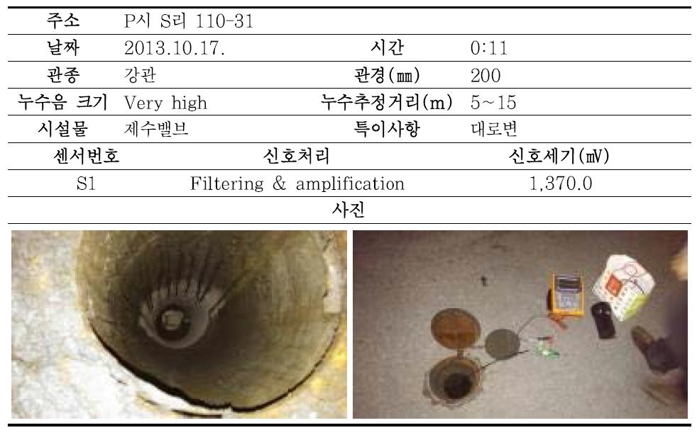 포천시 누수조사결과(No. 1-1)