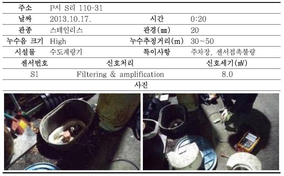 포천시 누수조사결과(No. 1-2)