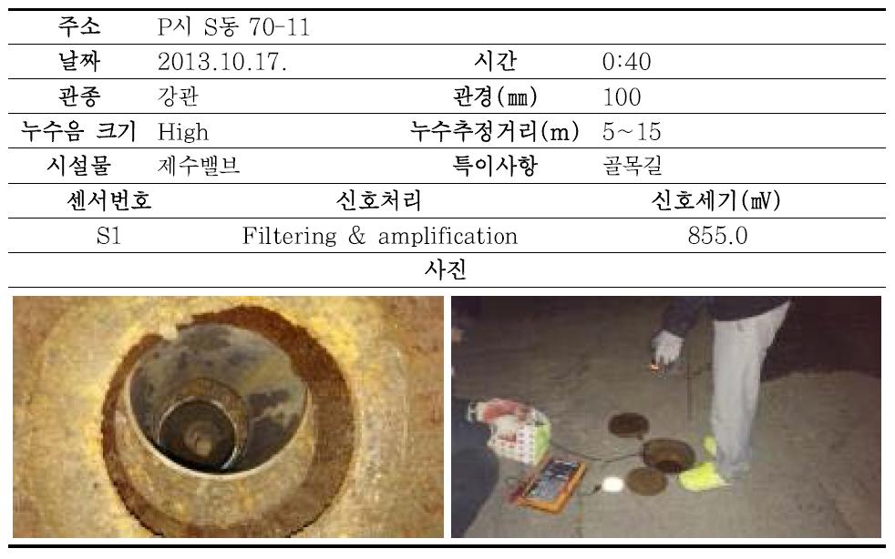 포천시 누수조사결과(No. 2-2)