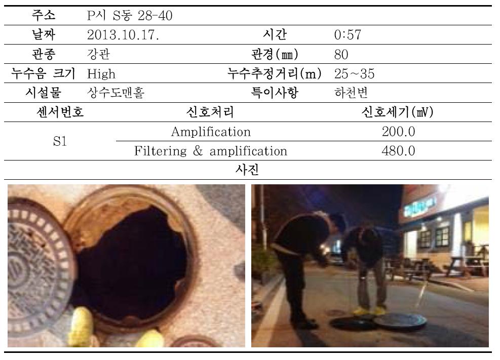 포천시 누수조사결과(No. 3-1)