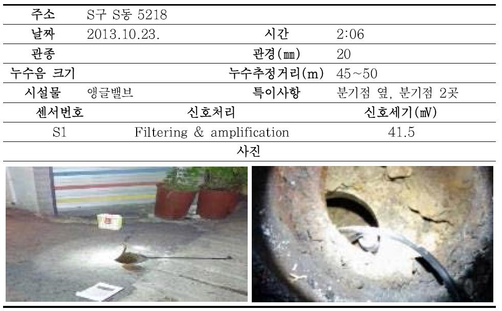 성남시 누수조사결과(No. 3-2)