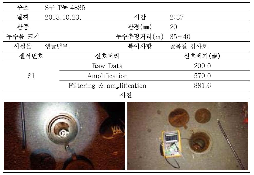 성남시 누수조사결과(No. 4-1)