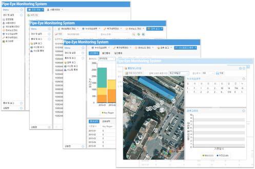 Pipe-Eye 누수 모니터링 시스템 화면(웸서버용)